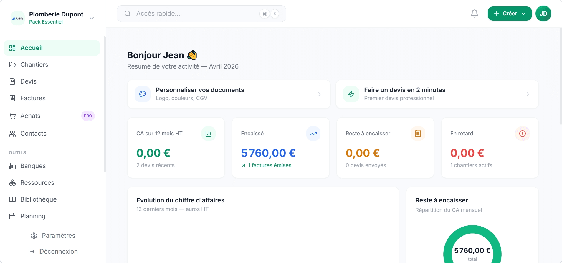 Aidifis dashboard